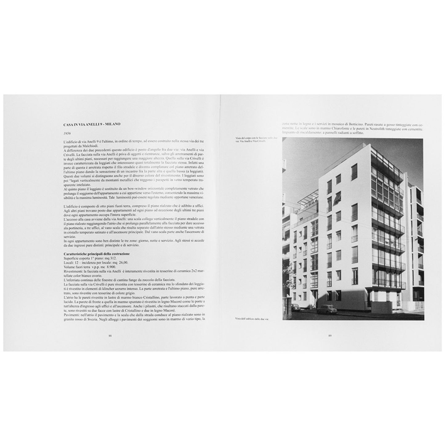 Giancarlo Malchiodi - Architetto